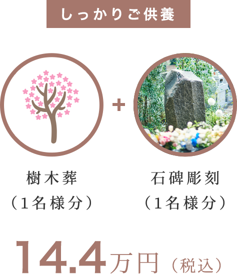 樹木葬（1名様分） + ご法要 13.3万円（税込）